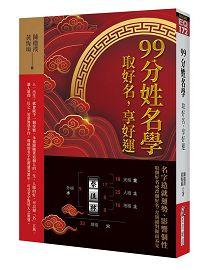 99分姓名學：取好名，享好運 [EQ172]